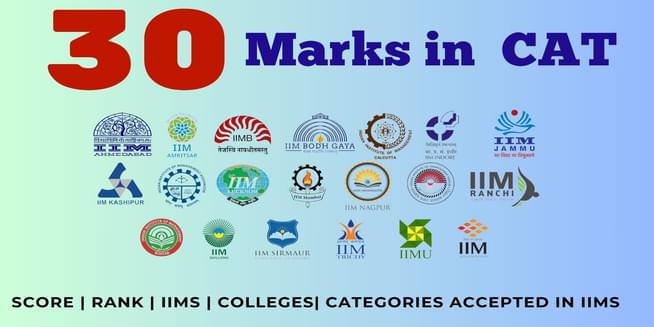 30 Marks in CAT PercentileCheck Section-Wise Marks, List of Accepting Colleges